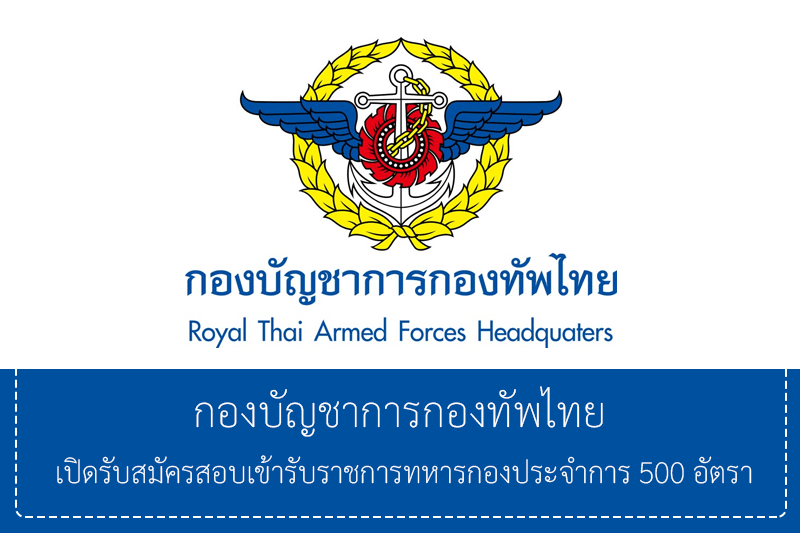 กองบัญชาการกองทัพไทย